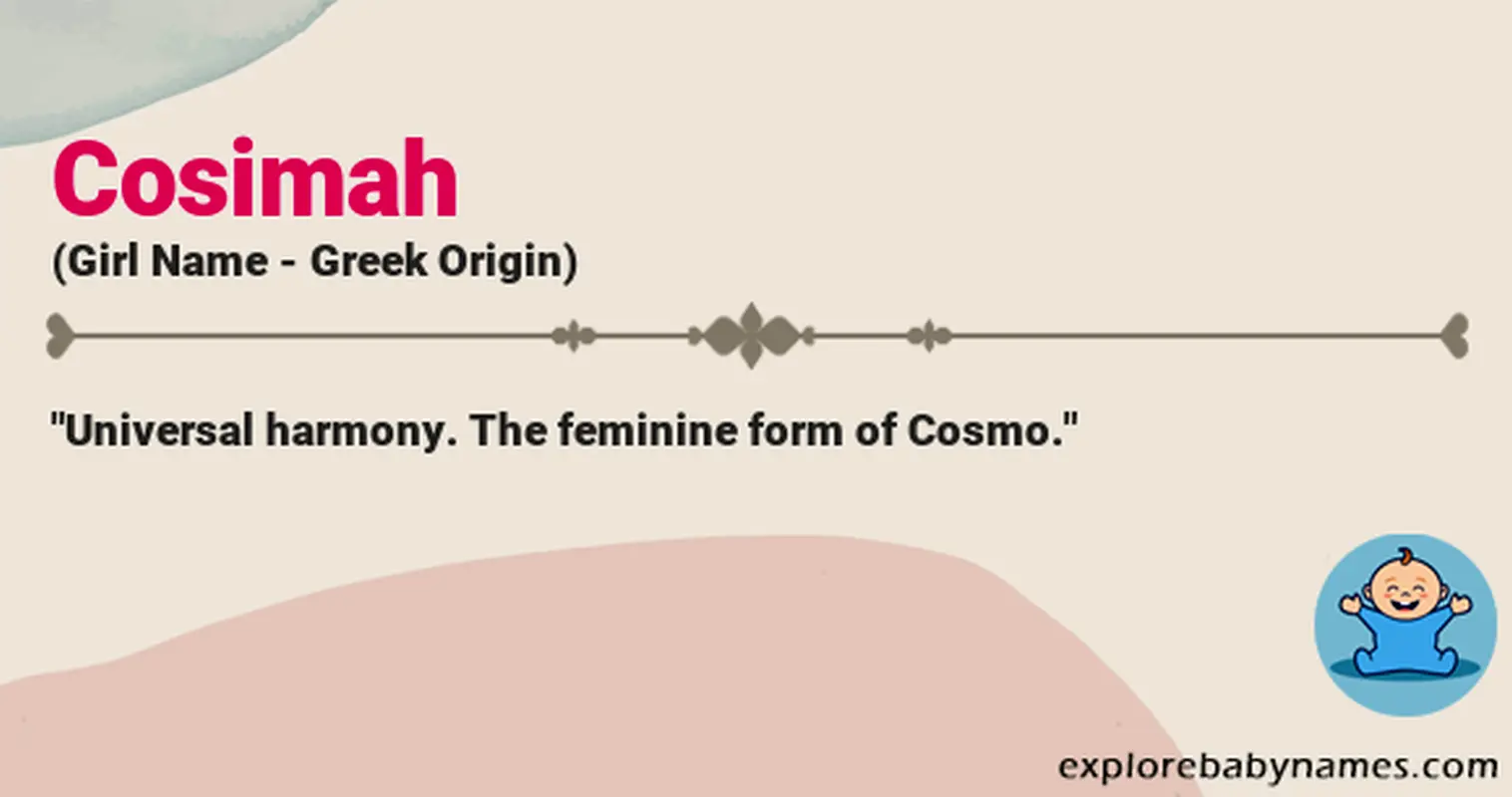Meaning of Cosimah