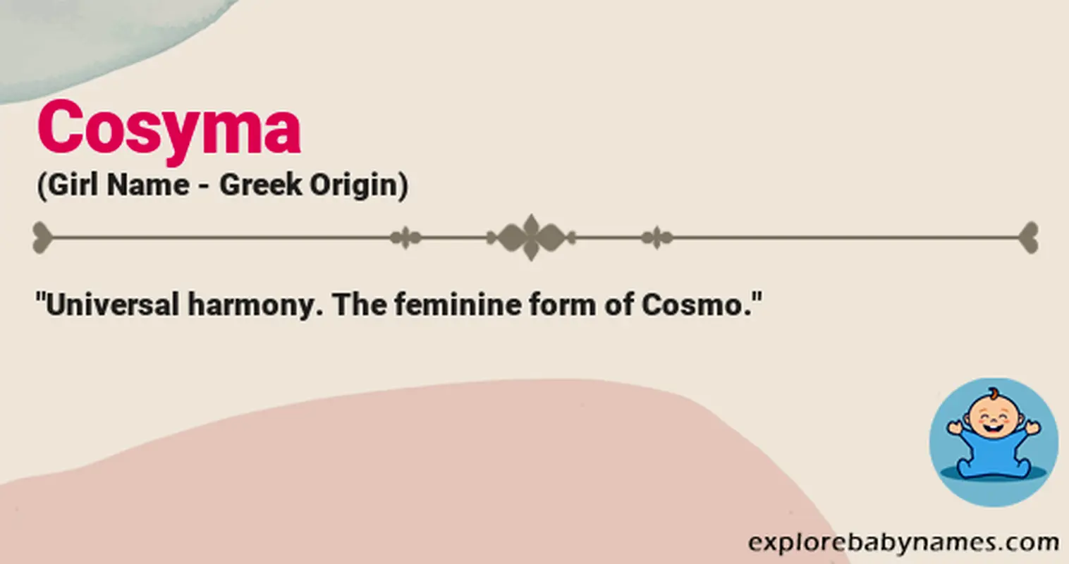 Meaning of Cosyma