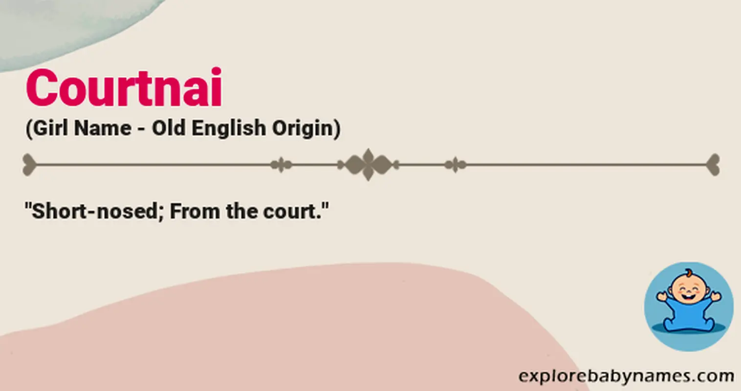 Meaning of Courtnai
