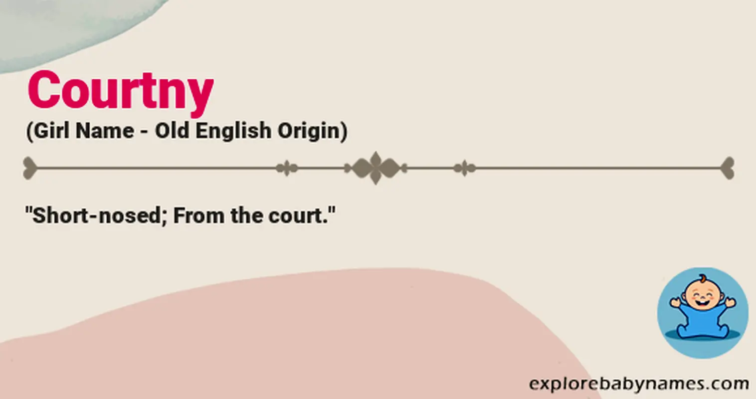 Meaning of Courtny