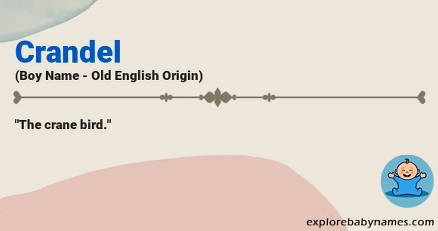 Meaning of Crandel