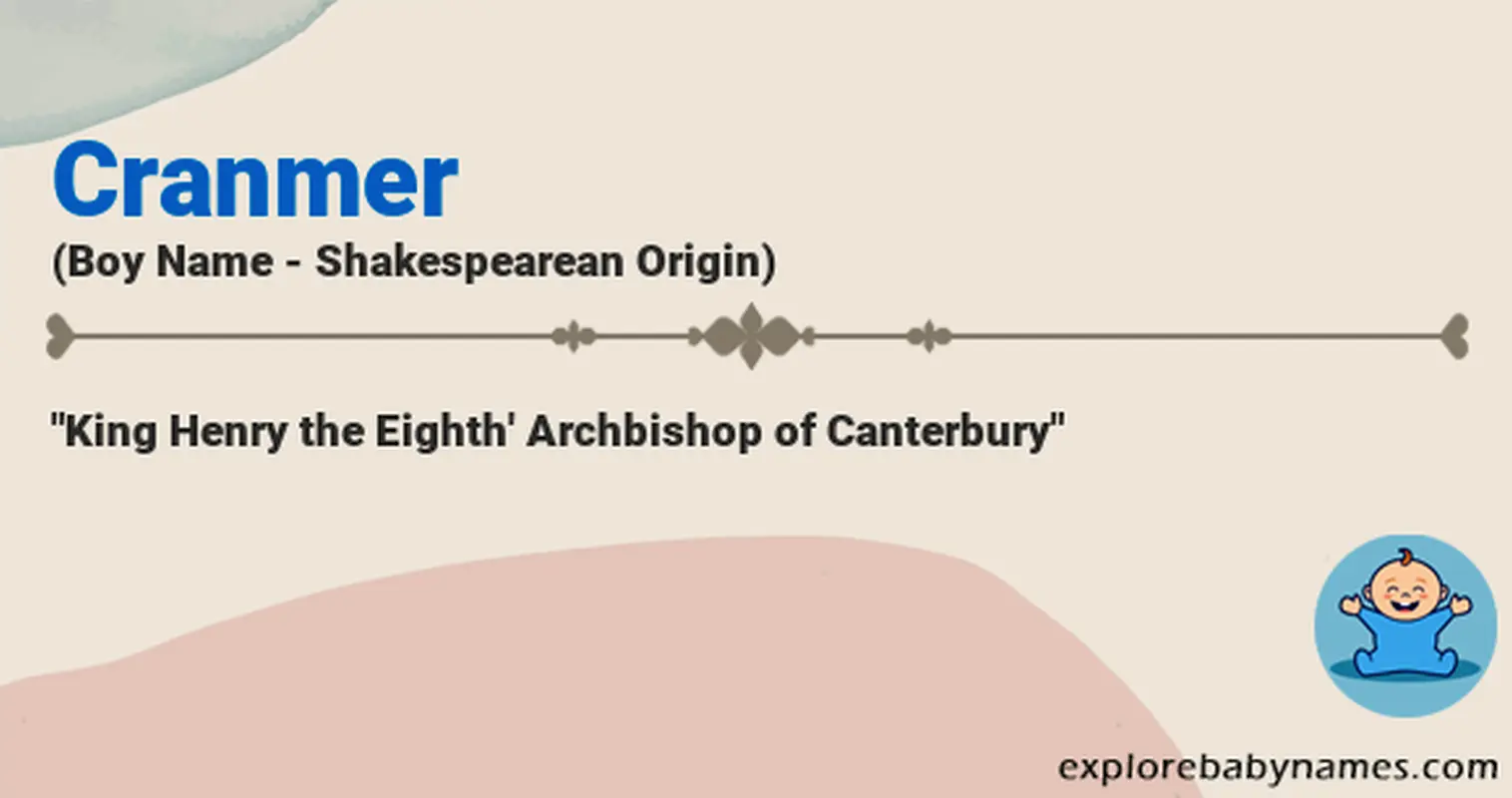Meaning of Cranmer