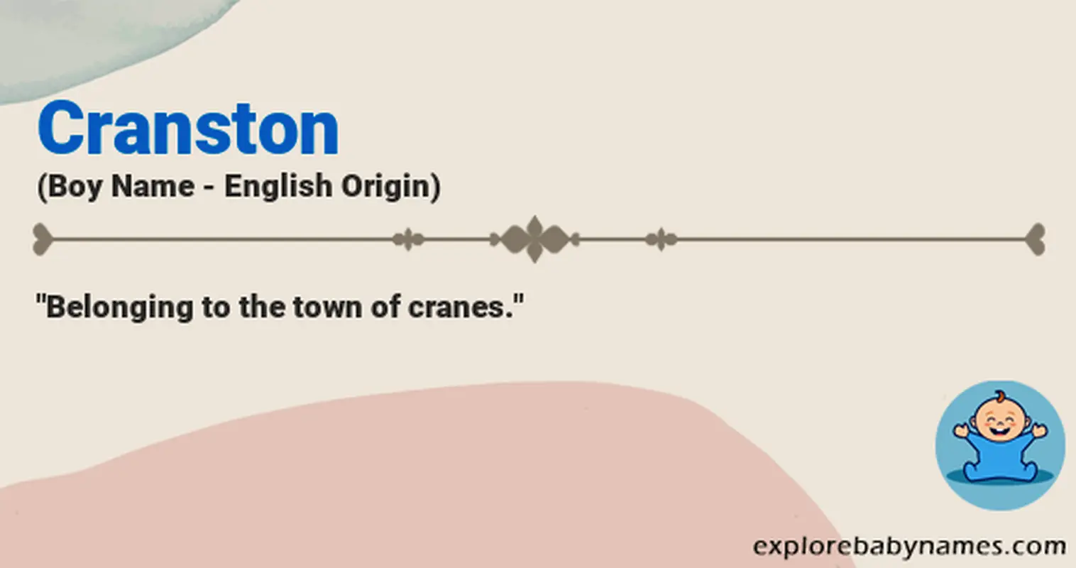 Meaning of Cranston