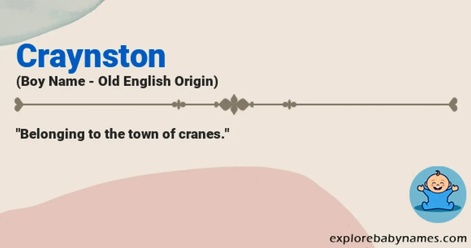 Meaning of Craynston