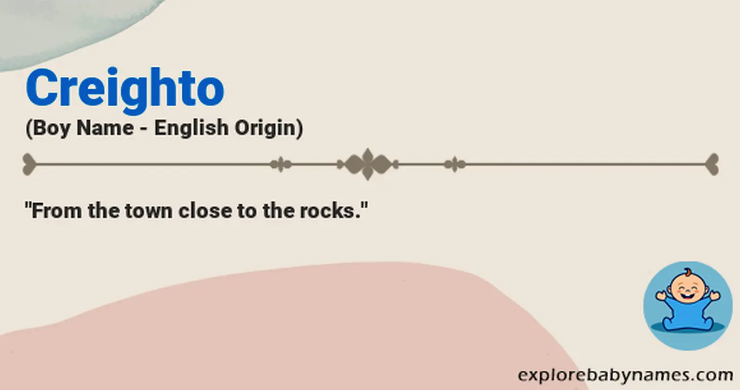 Meaning of Creighto