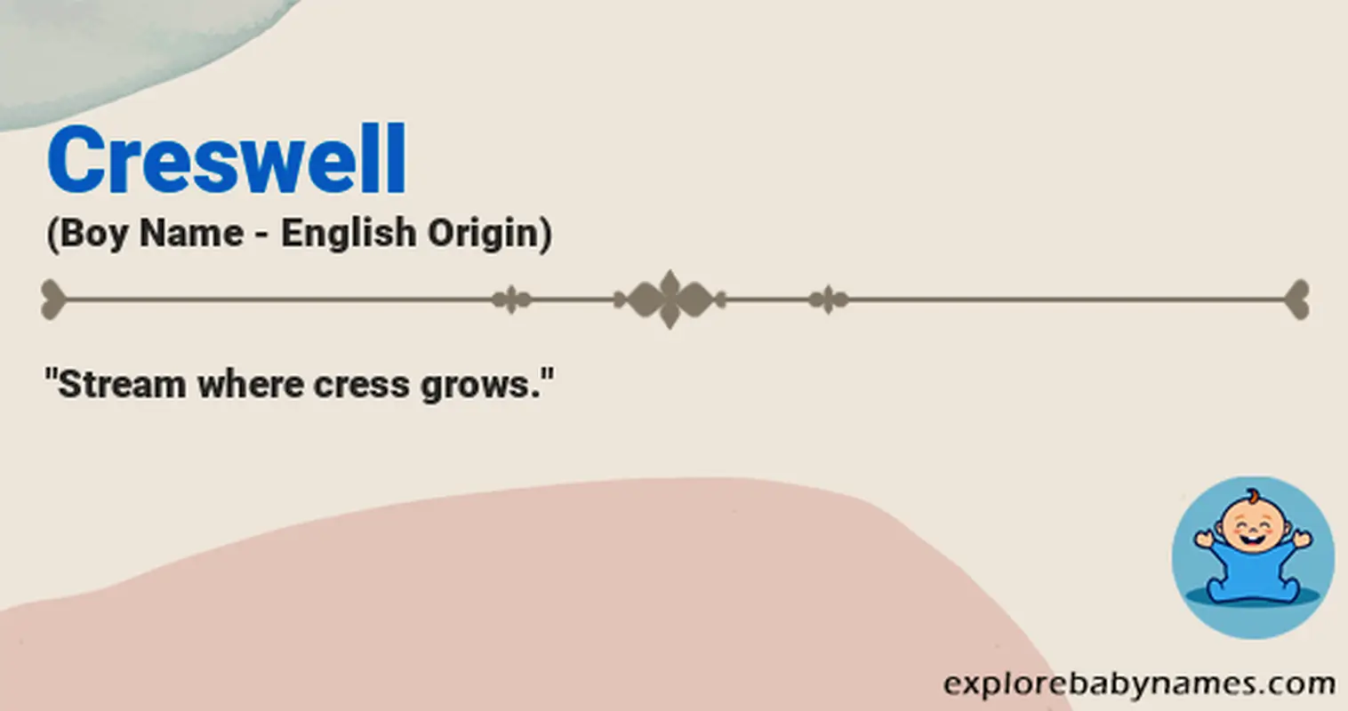 Meaning of Creswell