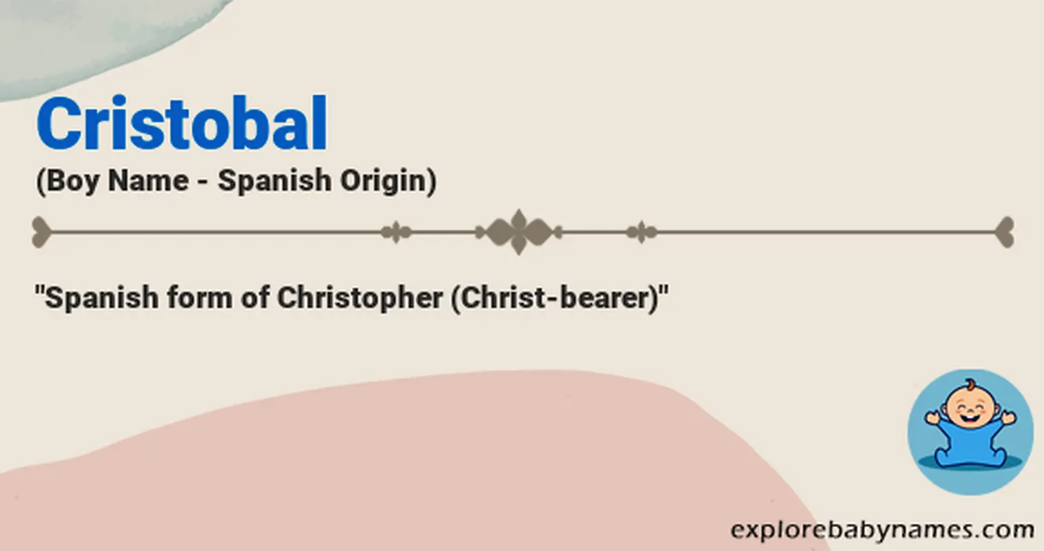 Meaning of Cristobal