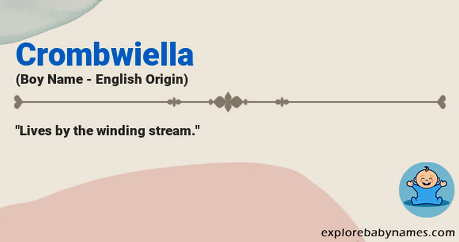 Meaning of Crombwiella
