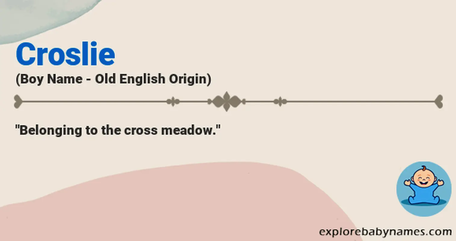 Meaning of Croslie