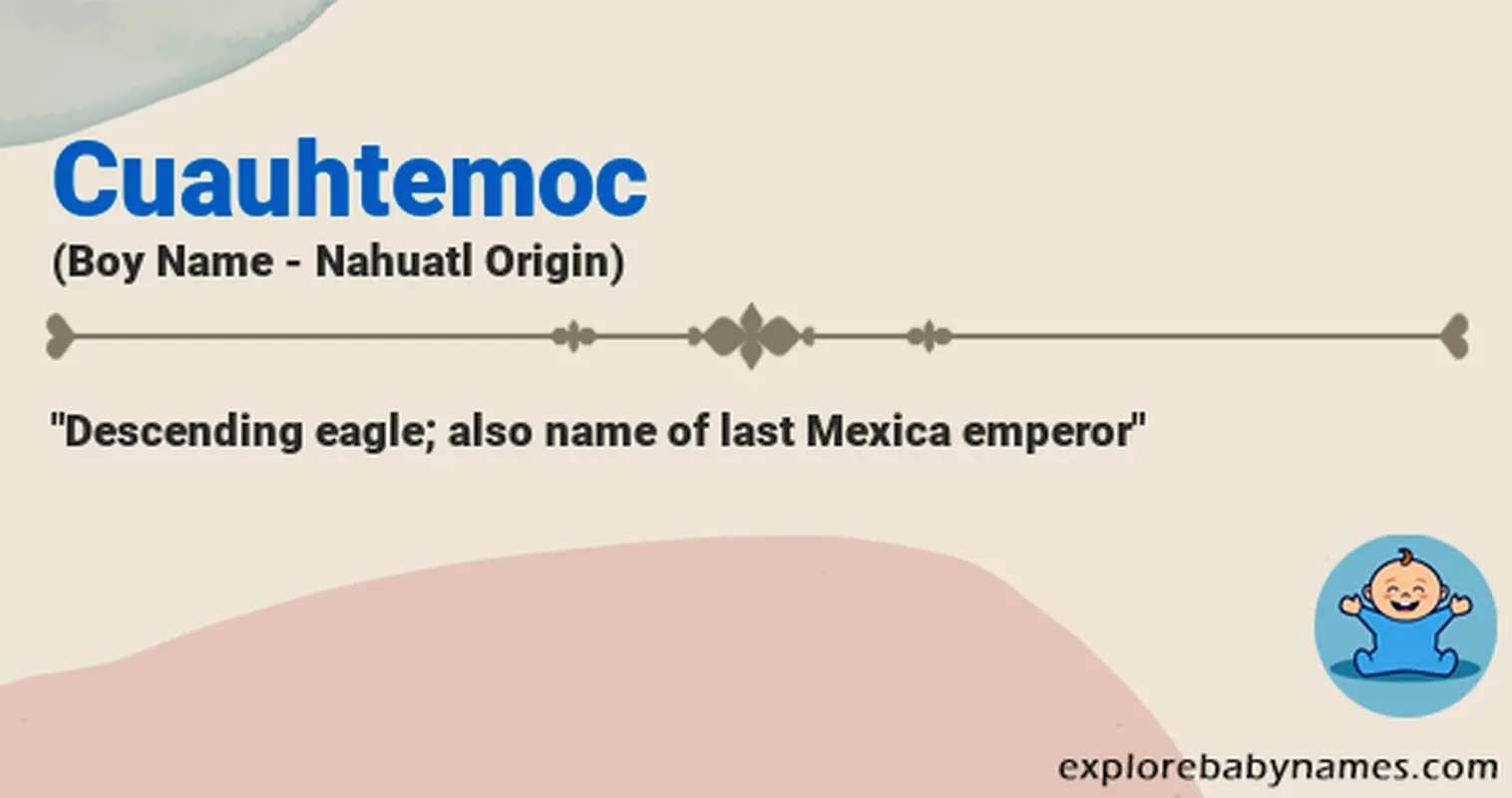 Meaning of Cuauhtemoc