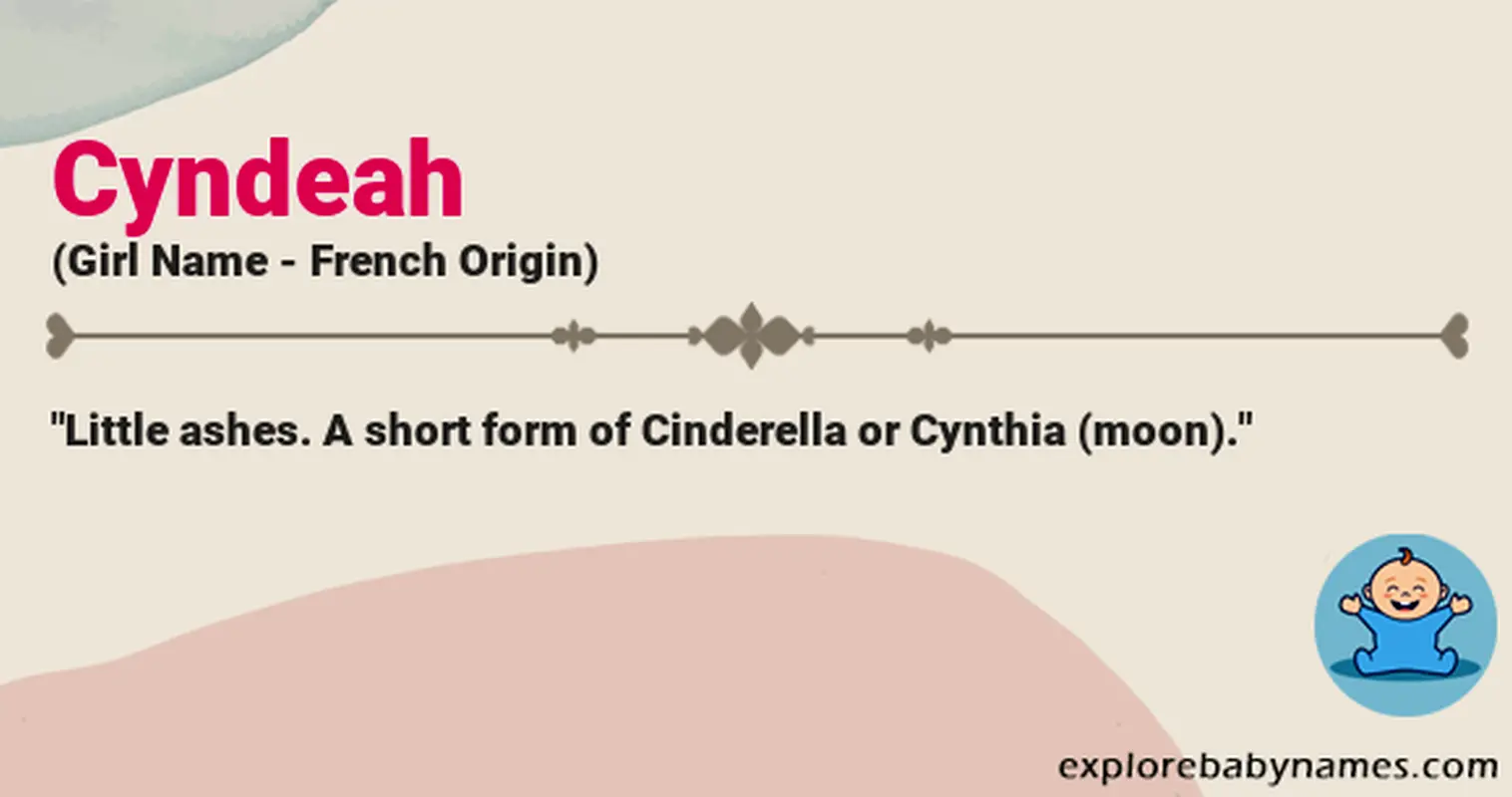 Meaning of Cyndeah