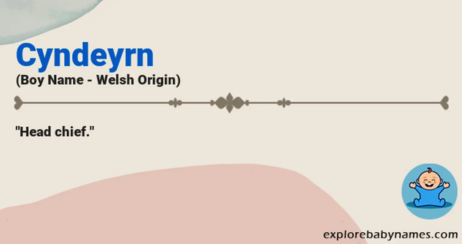 Meaning of Cyndeyrn