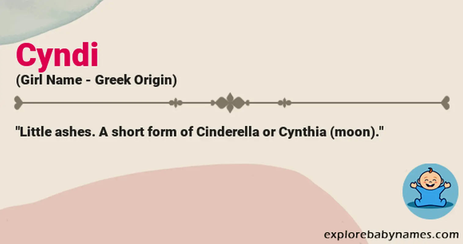Meaning of Cyndi