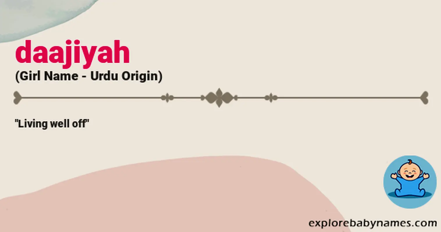 Meaning of Daajiyah