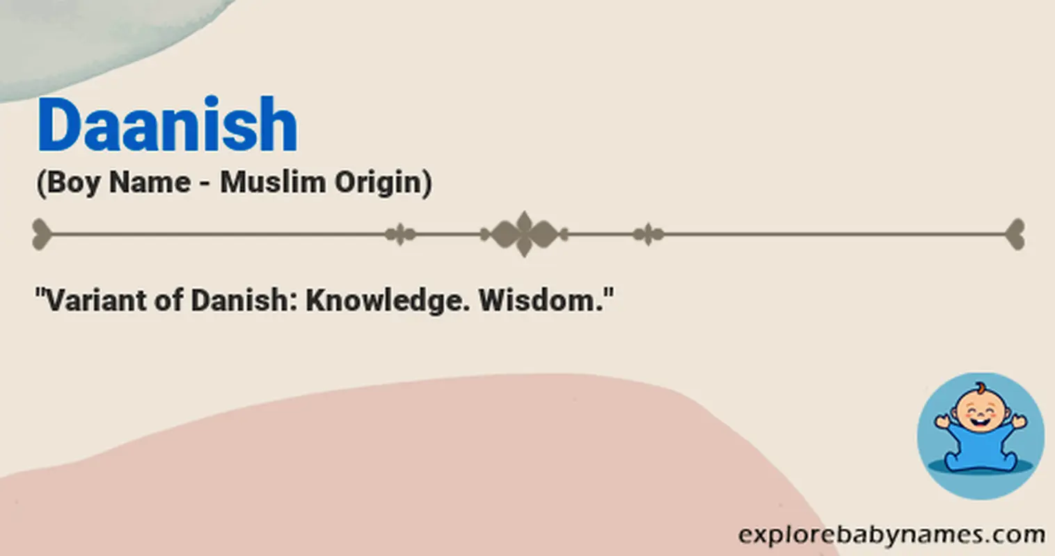 Meaning of Daanish
