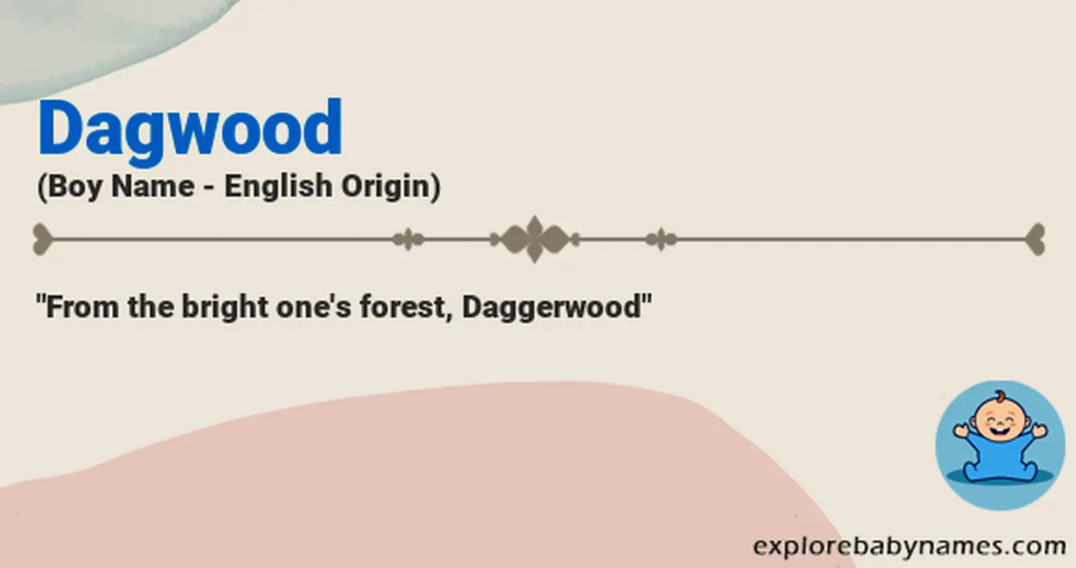 Meaning of Dagwood