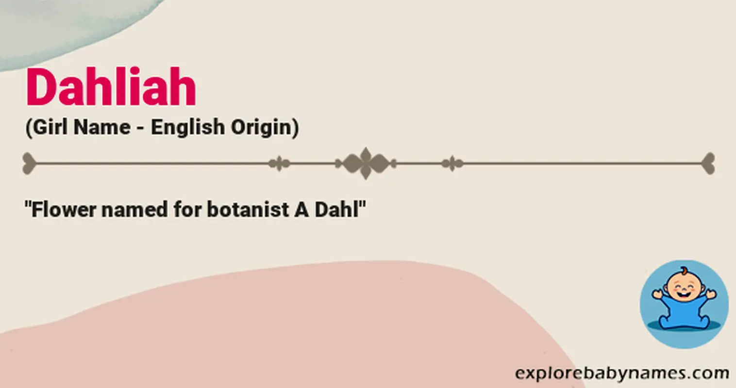 Meaning of Dahliah