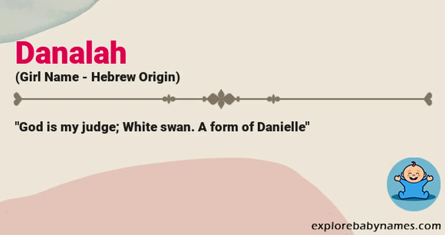 Meaning of Danalah