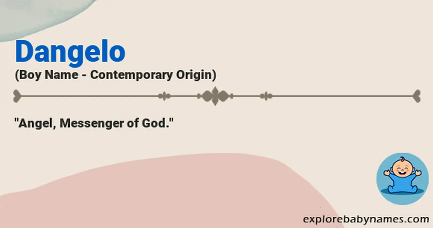 Meaning of Dangelo