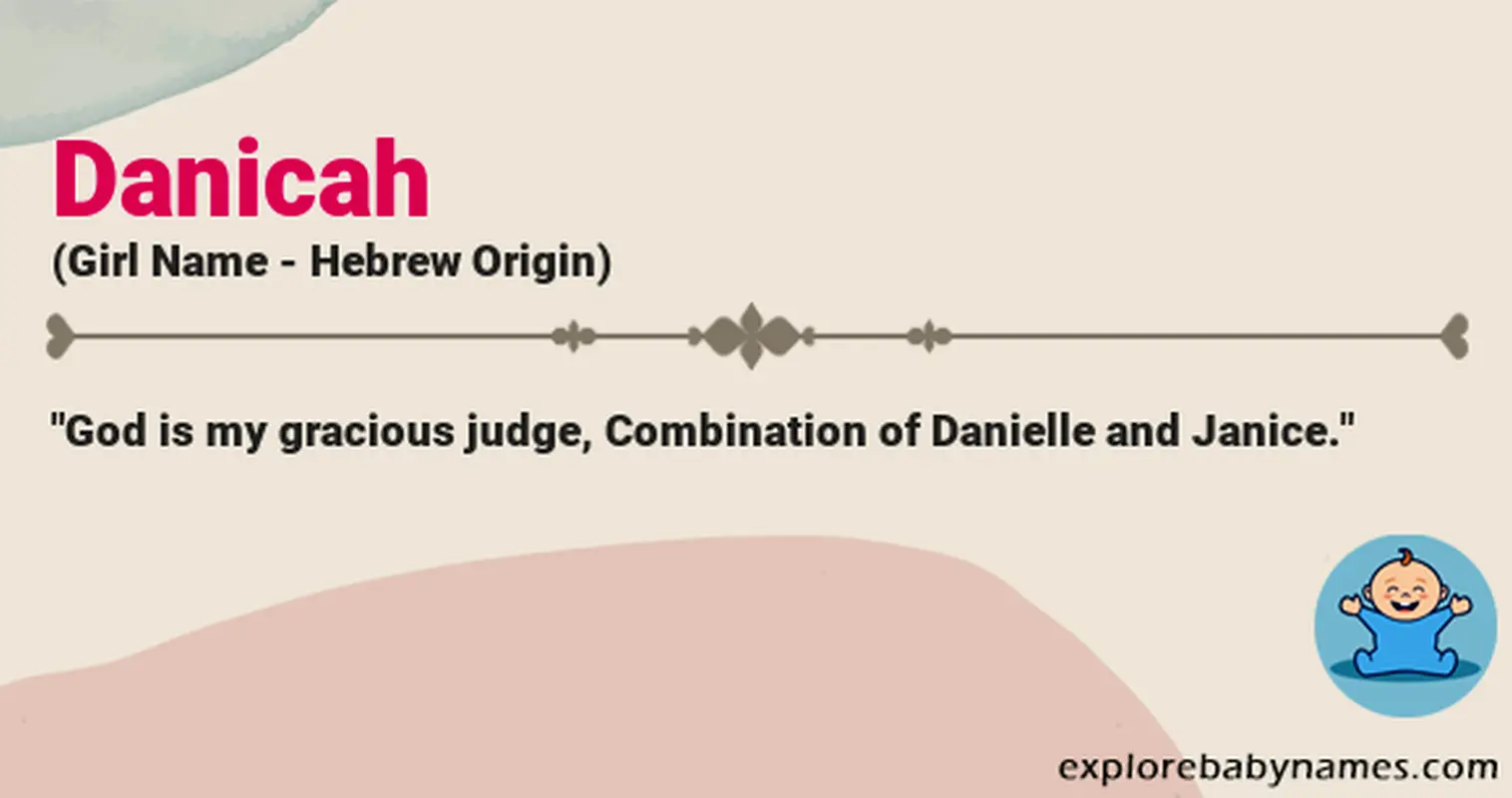 Meaning of Danicah