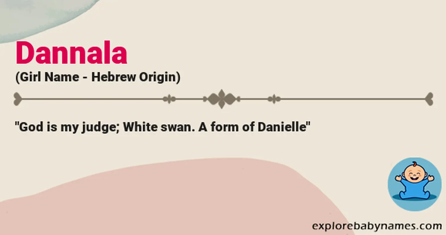 Meaning of Dannala