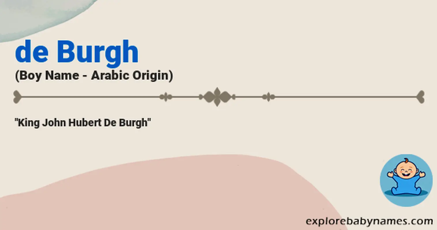 Meaning of De Burgh