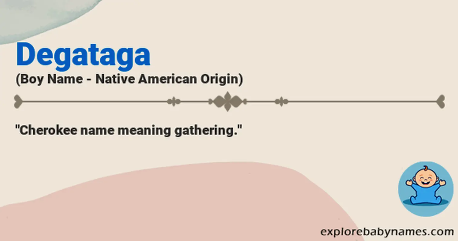 Meaning of Degataga