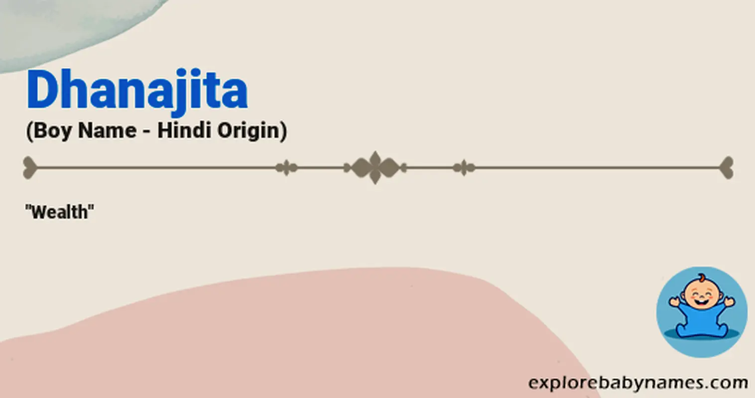 Meaning of Dhanajita