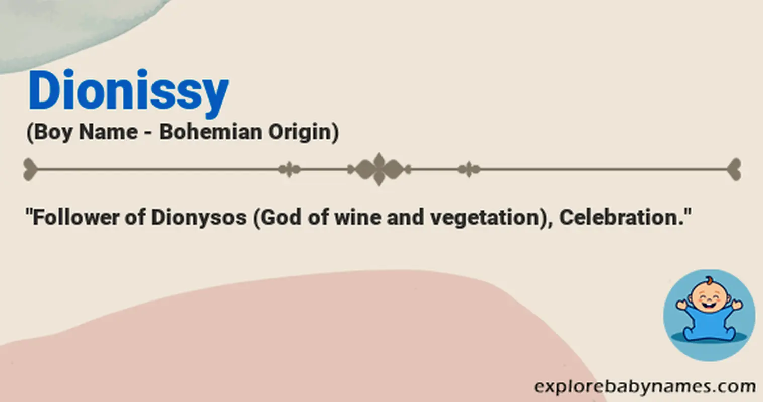 Meaning of Dionissy