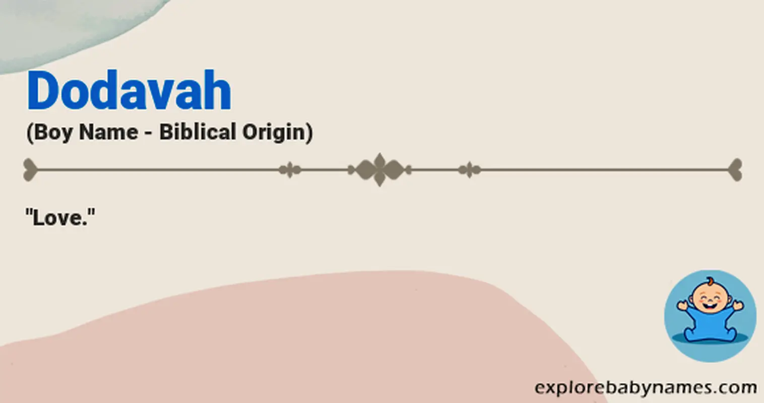 Meaning of Dodavah