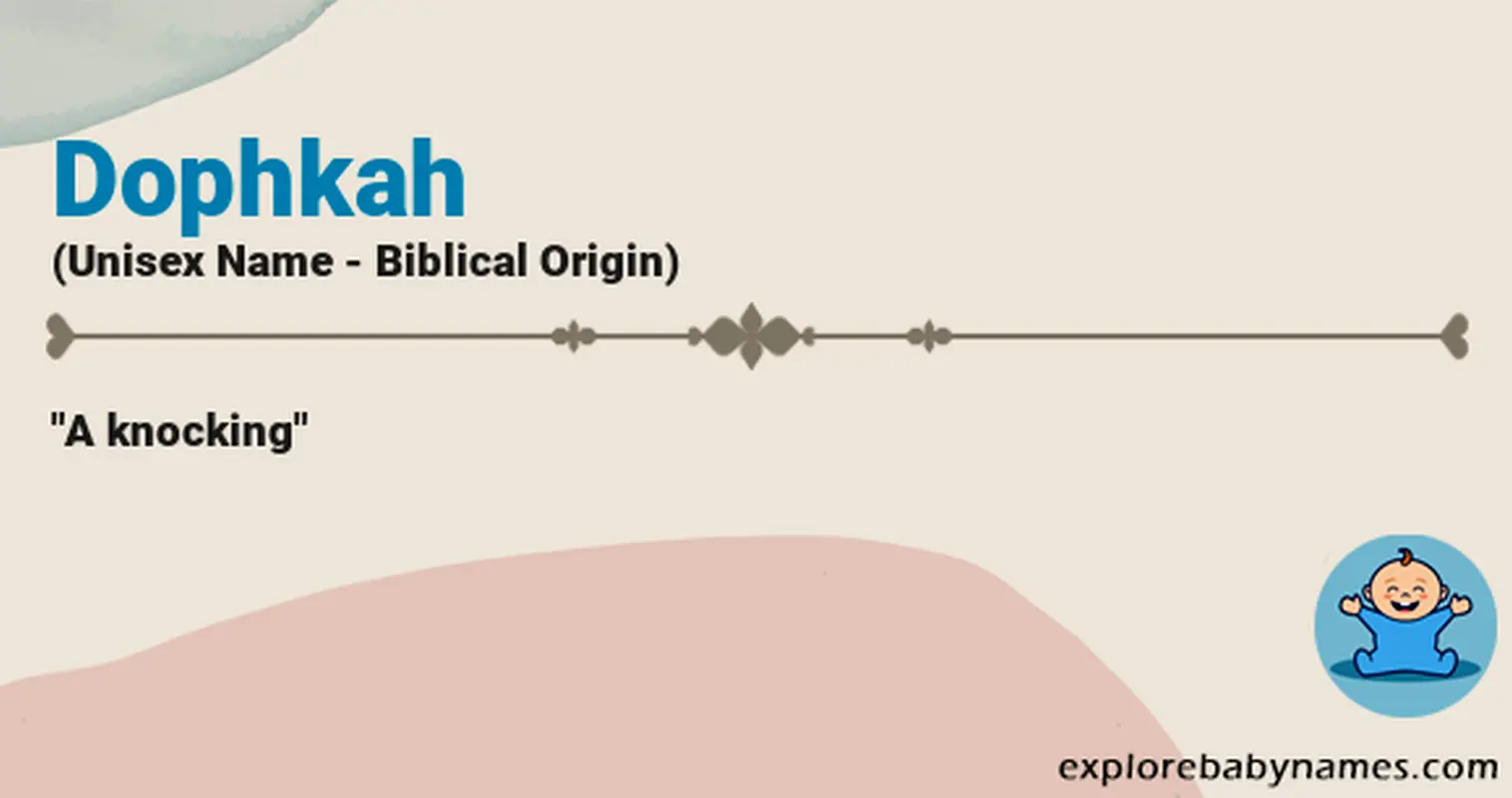 Meaning of Dophkah