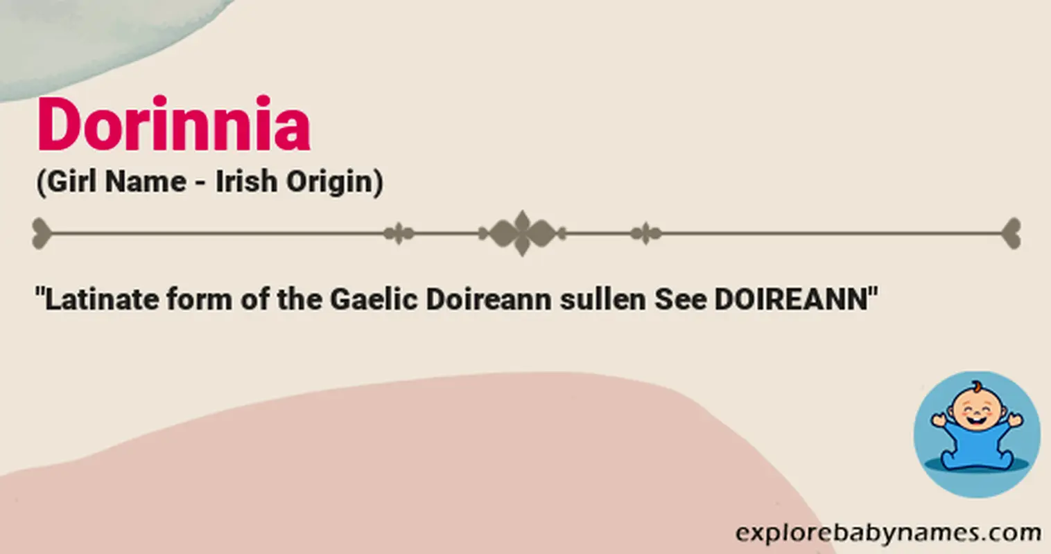 Meaning of Dorinnia
