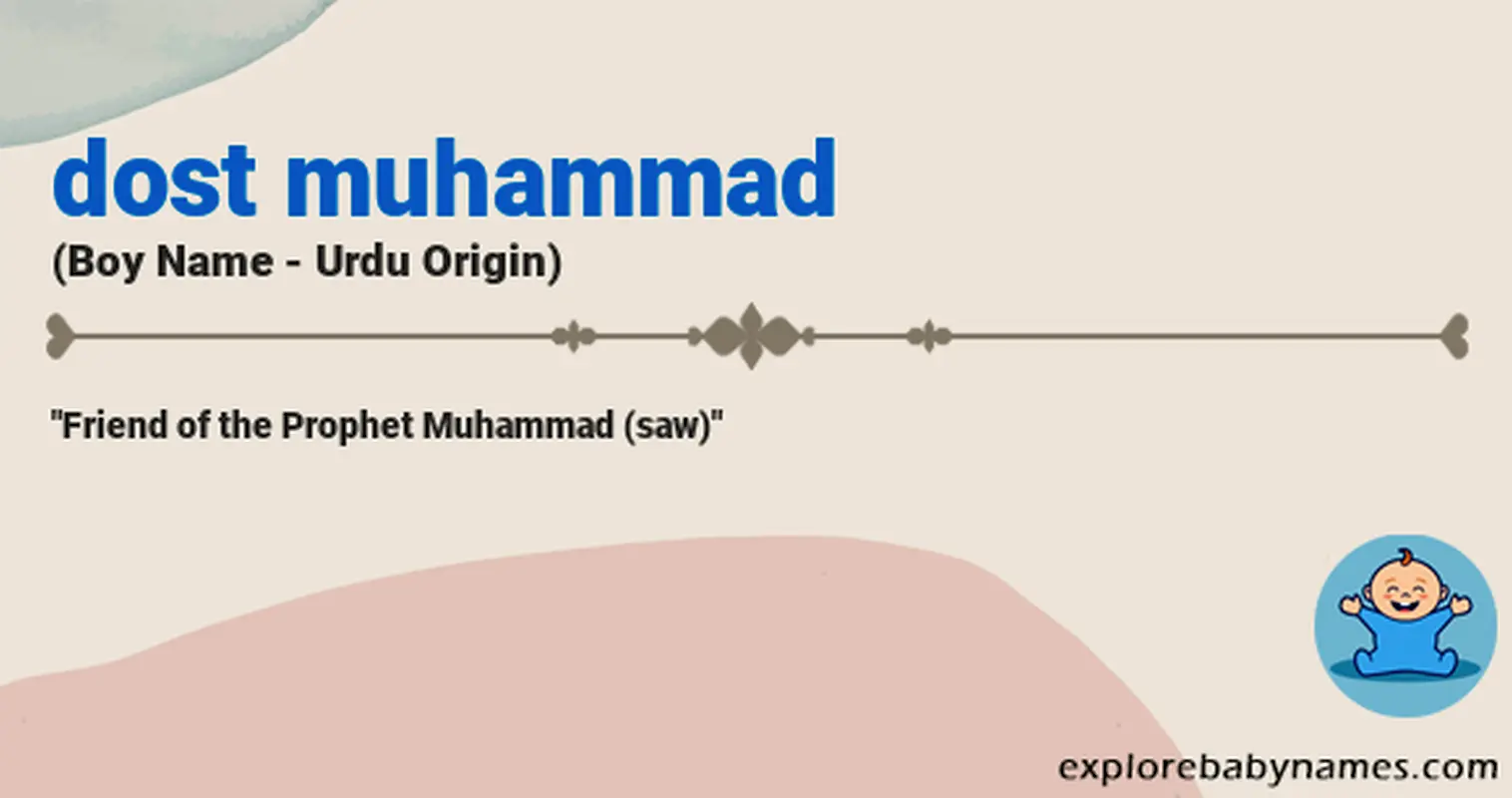 Meaning of Dost muhammad
