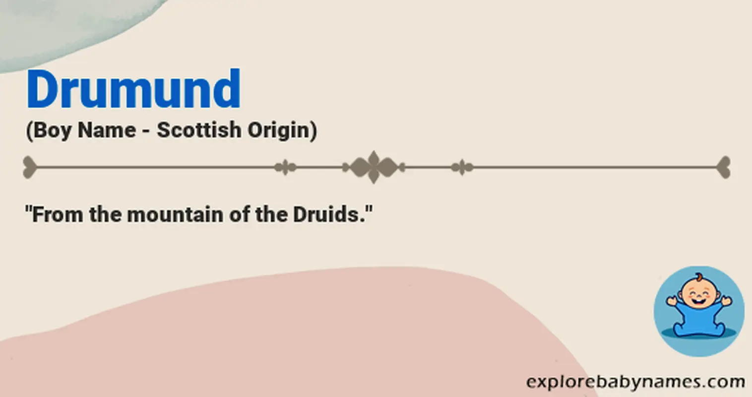 Meaning of Drumund