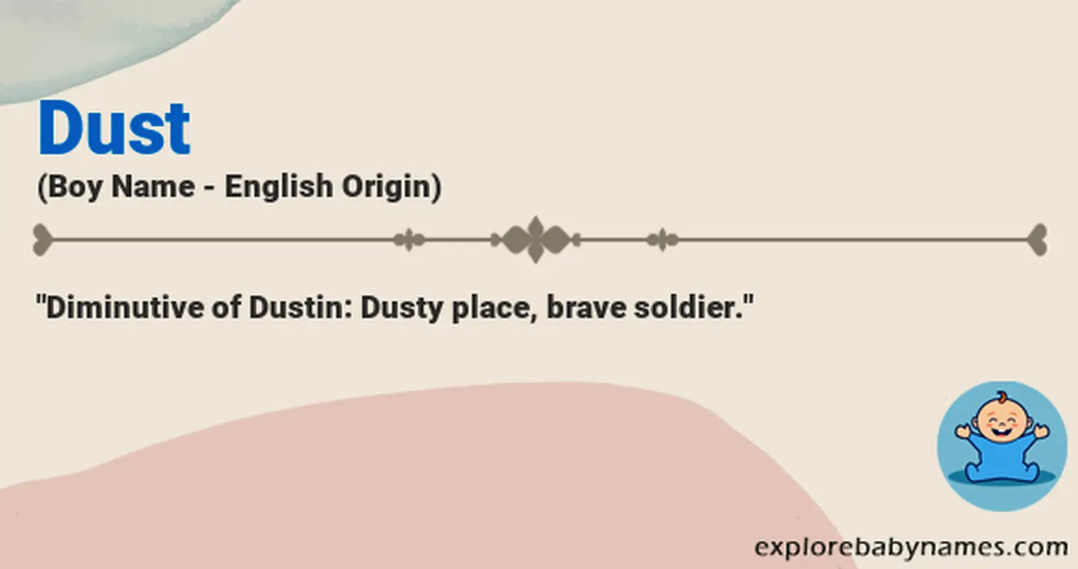 Meaning of Dust