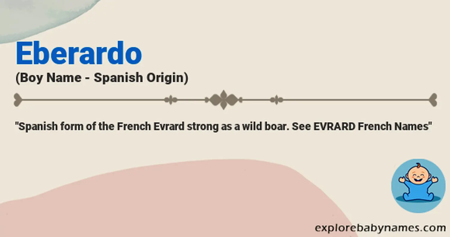 Meaning of Eberardo