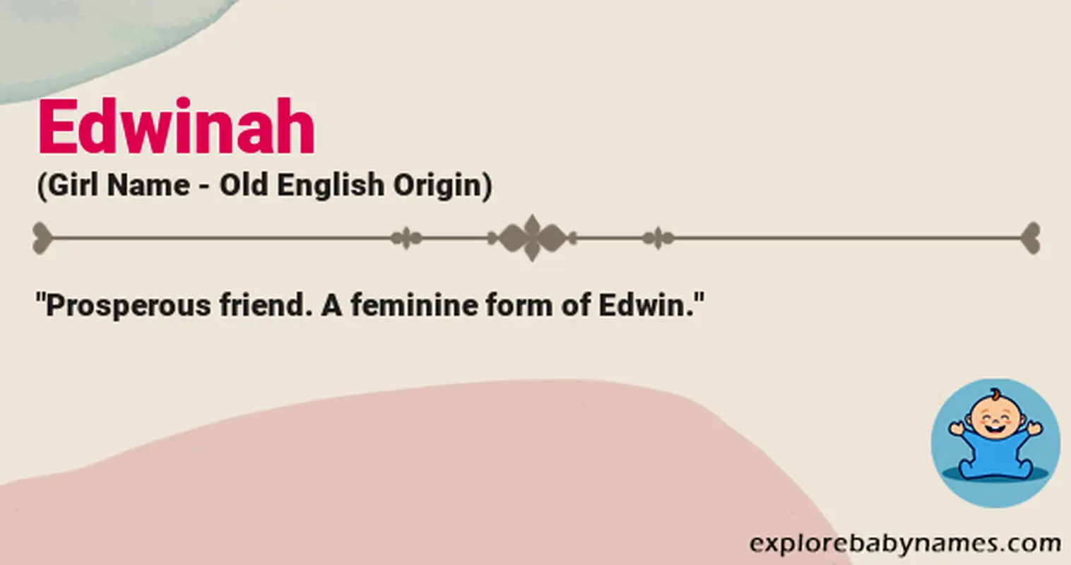 Meaning of Edwinah