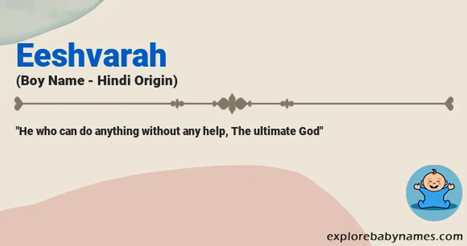 Meaning of Eeshvarah