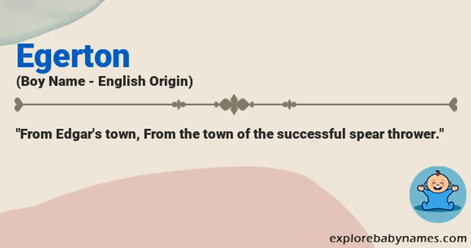 Meaning of Egerton