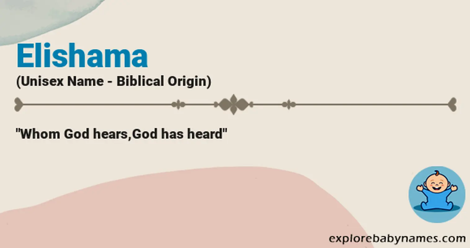 Meaning of Elishama