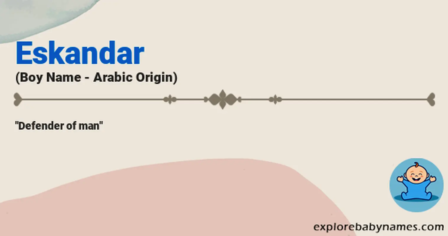 Meaning of Eskandar