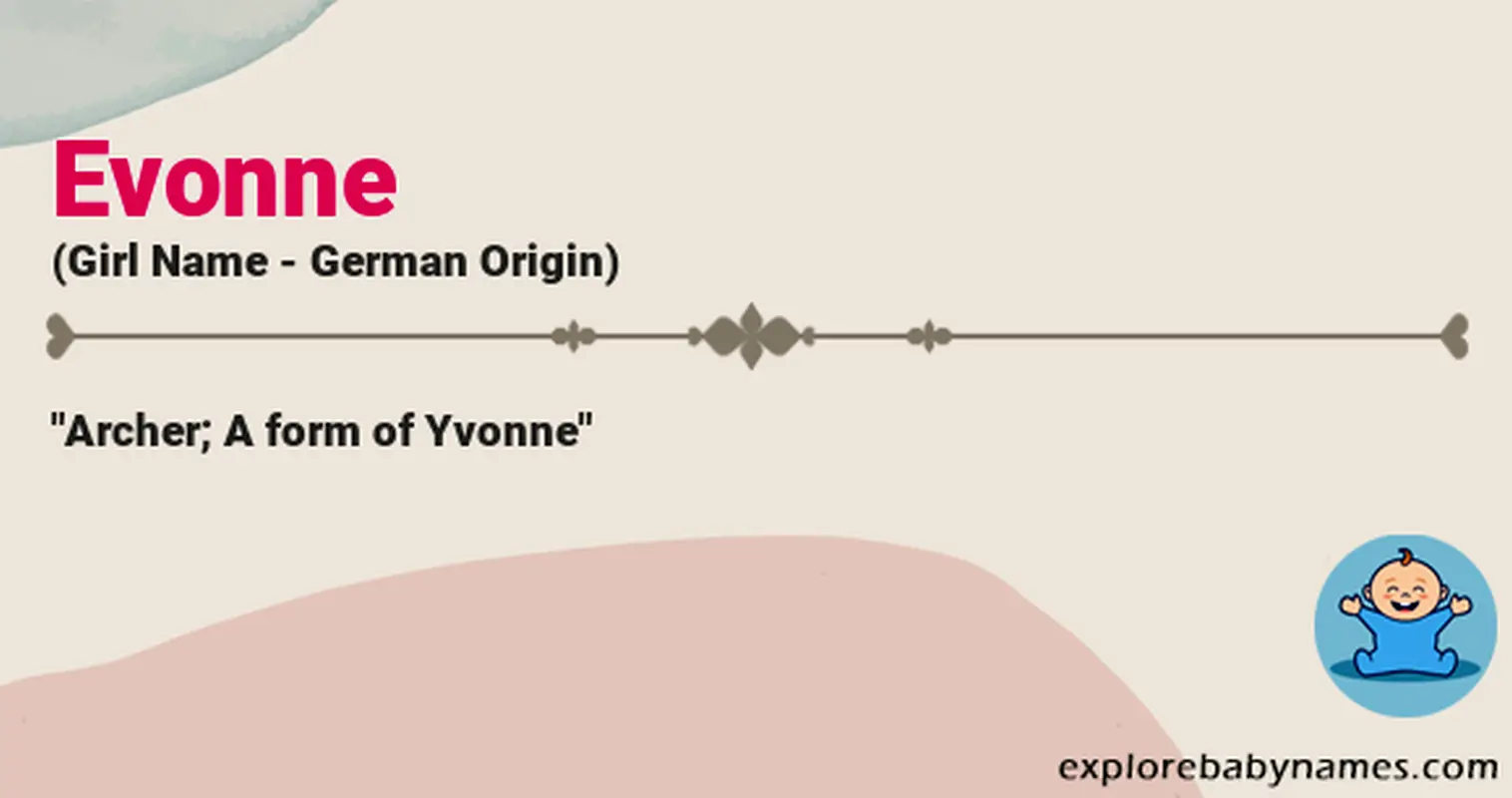 Meaning of Evonne