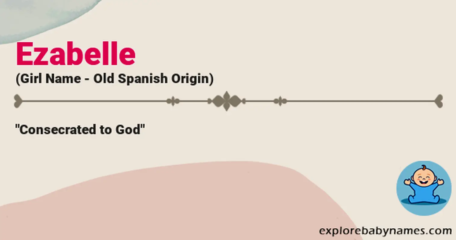 Meaning of Ezabelle
