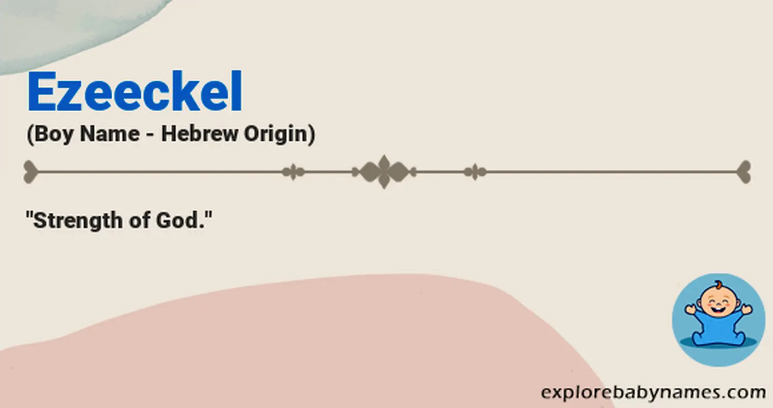 Meaning of Ezeeckel