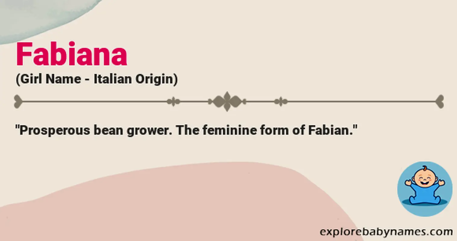 Meaning of Fabiana
