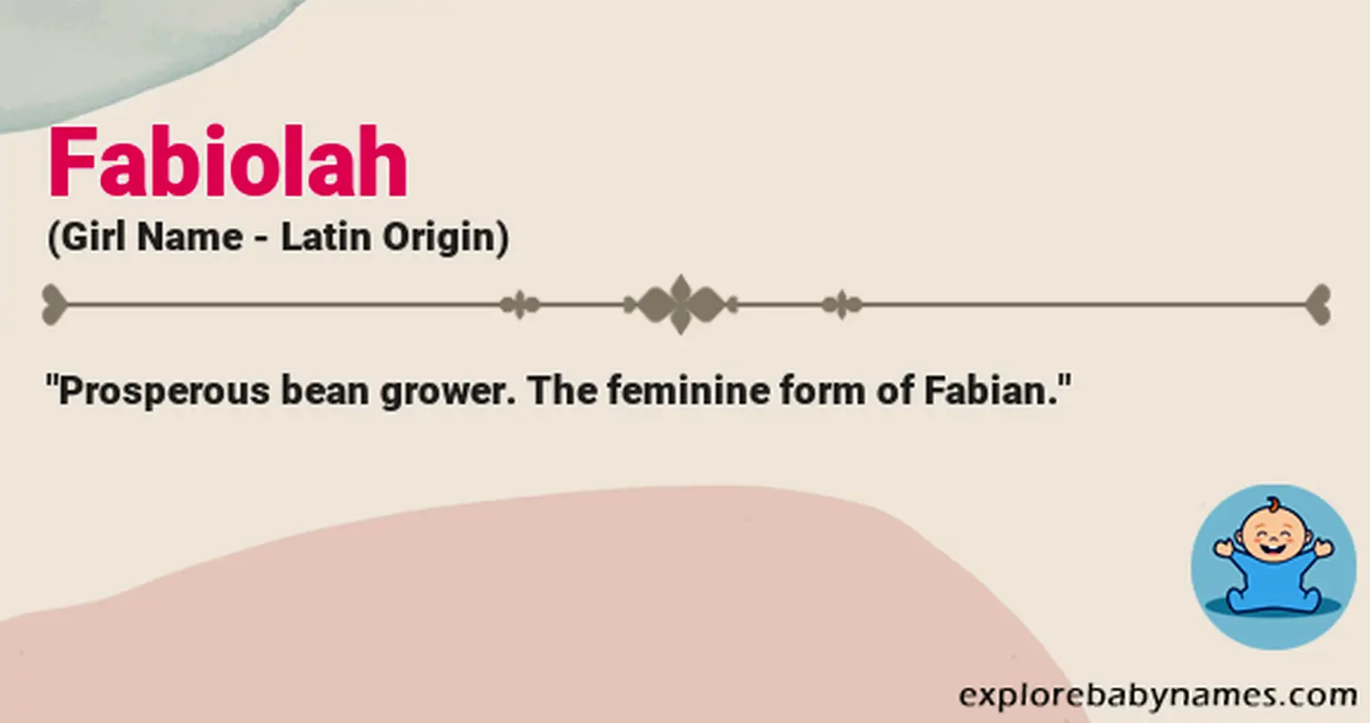 Meaning of Fabiolah