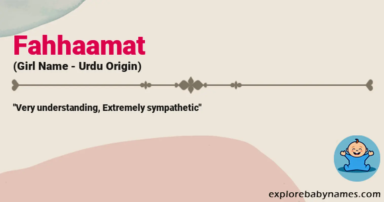 Meaning of Fahhaamat