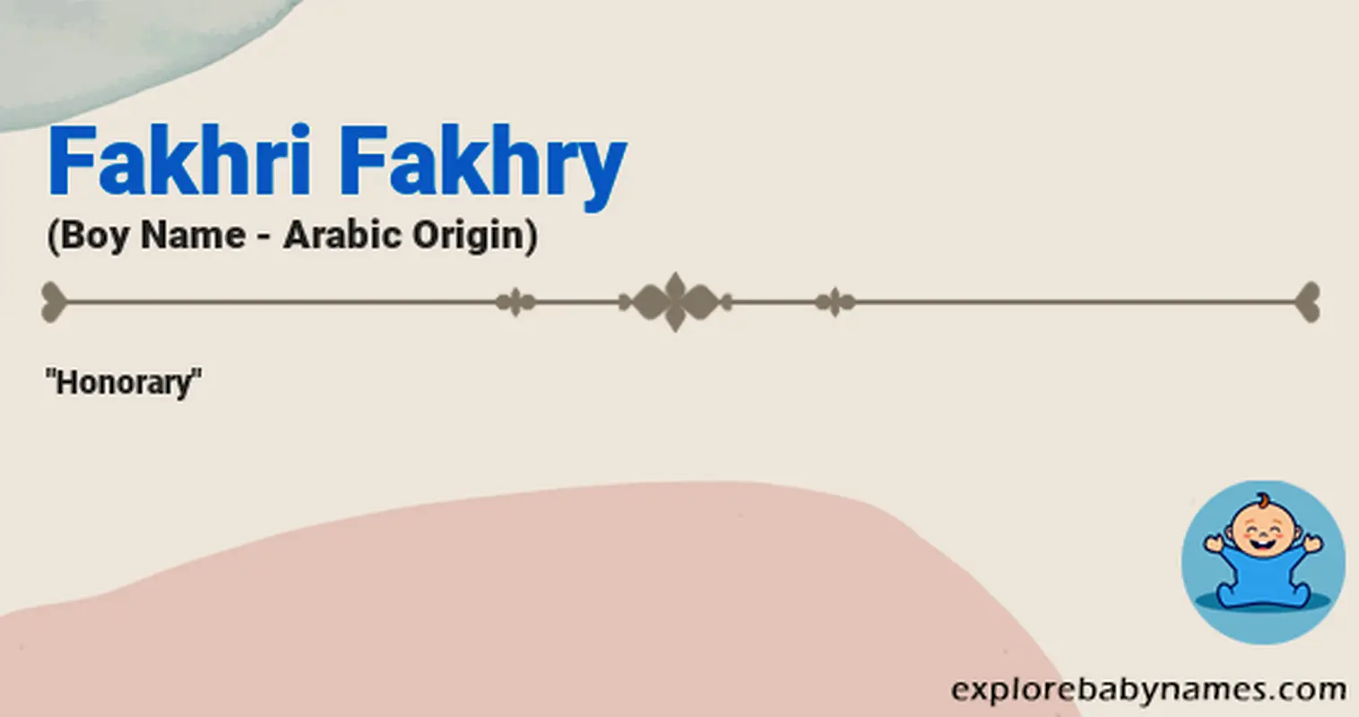 Meaning of Fakhri Fakhry