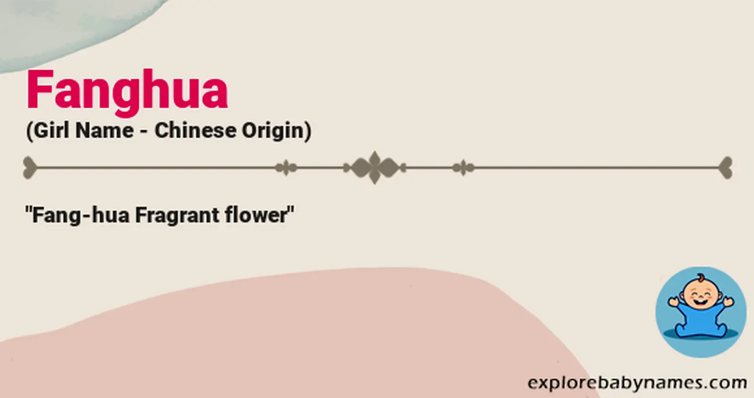 Meaning of Fanghua