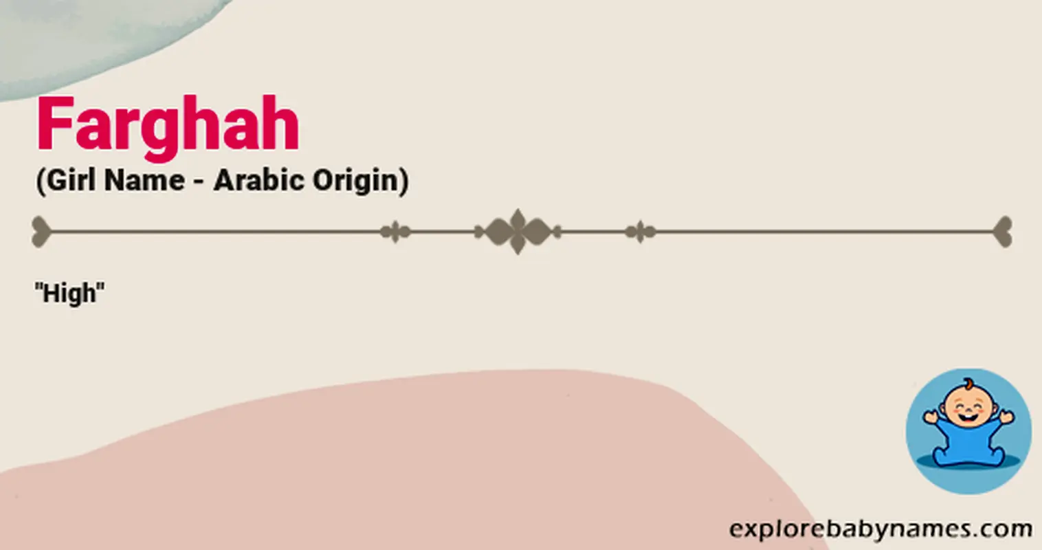 Meaning of Farghah